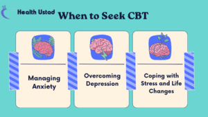 Cognitive behavioral therapy