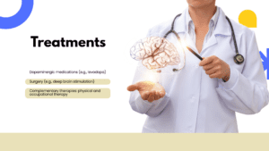 Neurocognitive disorders