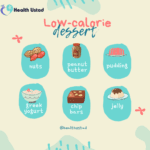 starbucks calorie calculator